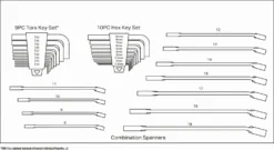 Halfords 186 Piece Maintenance Tool Kit -Carrera Store 332446g scaled