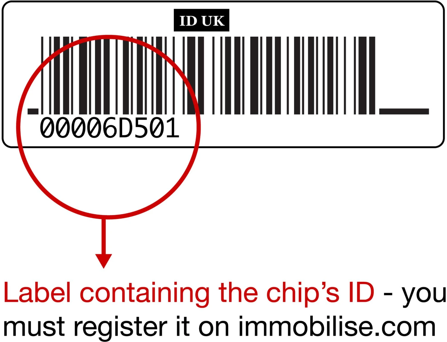 ImmobiBike - Electronic Cycle Protection 7 ImmobiBike - Electronic Cycle Protection - Image 7