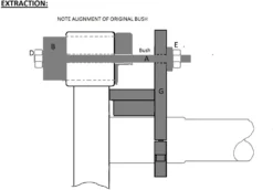 Laser Rear Axle Beam Bush Kit - For Vauxhall/Opel -Carrera Store 670598d